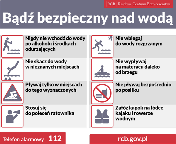 Bezpieczny nad wodą