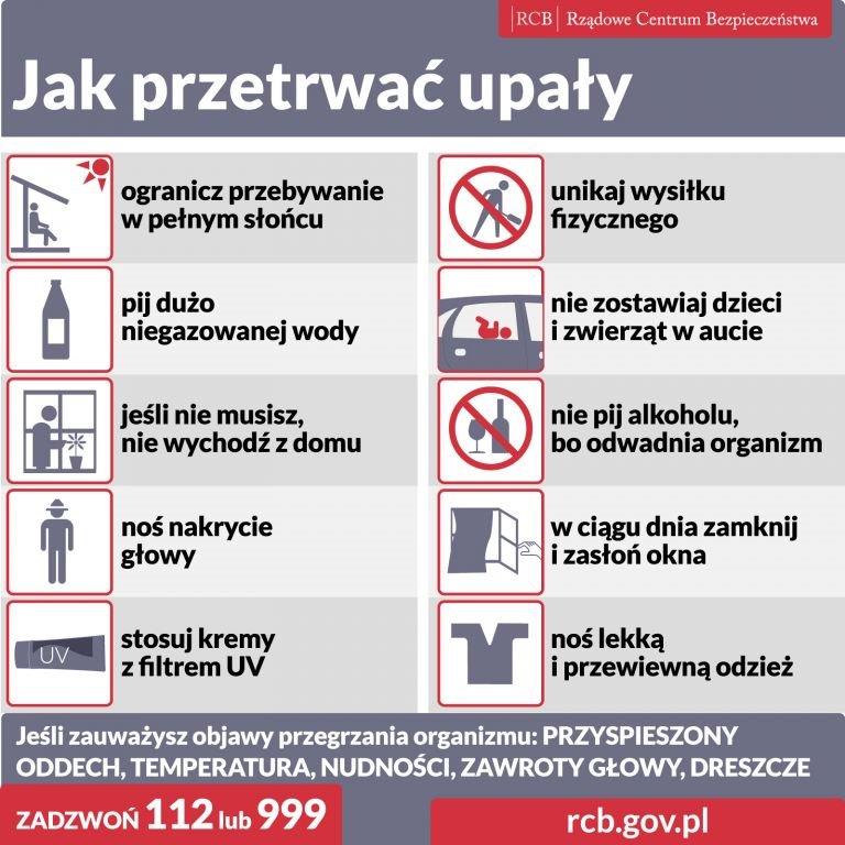 jak przetrwać upały