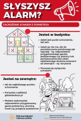 plakat słyszysz alarm