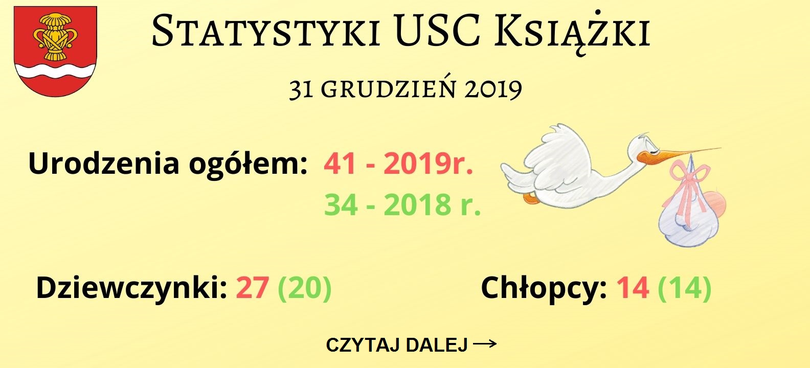 Statystyki USC Książki grudzień 2019