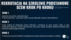 grafika informacyjna