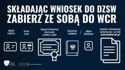 grafika informacyjna