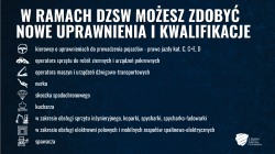 grafika informacyjna