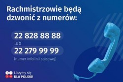 rachmistrze spisowi dzwonią z dwóch numerów  22 828 88 88 oraz 22 279 99 99